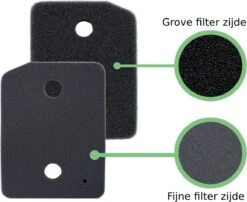 Merkloos Wasdroger Filter Geschikt Voor Miele - 9164761 Schuimfilter Spons Warmtepompdroger Fijne Grove Pluisfilter Condensdroger