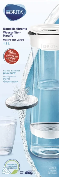 BRITA - Fill&Serve Waterfilterkaraf - 1,3L - Wit Grafiet - Inclusief 1 MicroDisc Waterfilter -Brita Verkoopwinkel 400x1200