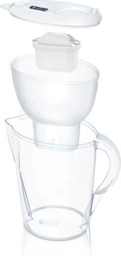 BRITA - Waterfilterkan Marella XL - Wit - 3,5L -Brita Verkoopwinkel 568x1200