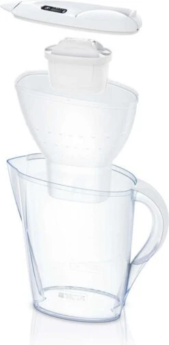 BRITA - Waterfilterkan Marella Cool - Wit - 2,4L -Brita Verkoopwinkel 590x1200 1