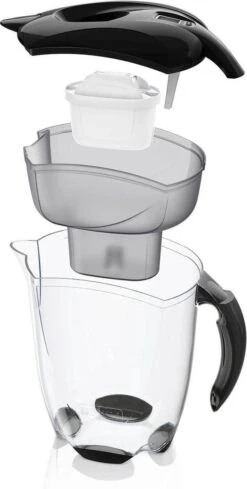 BRITA - Waterfilterkan Elemaris - Zwart - 3,5L - Inclusief 1 Maxtra+ Waterfilterpatroon -Brita Verkoopwinkel 606x1200