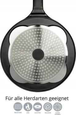 Cheffinger | Boerderij Dieren Pannenkoekenpan | 26cm | Vaatwasser Bestendig -Brita Verkoopwinkel 796x1200 1