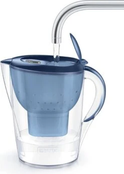 BRITA - Waterfilterkan Marella XL - Blauw - 3,5L 24 BRITA - Waterfilterkan Marella XL - Blauw - 3,5L -Brita Verkoopwinkel 855x1200