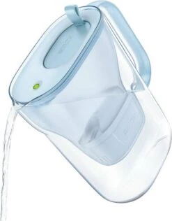 BRITA Waterfilterbundel Style Eco Cool Powder Blue + 3 MAXTRA+ Filterpatronen -Brita Verkoopwinkel 939x1200