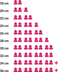 Sola Braadpan Fair Cooking - Ø 28 Cm - Zwart/wit - Aluminium - Antiaanbaklaag 16 Sola Braadpan Fair Cooking - Ø 28 Cm - Zwart/wit - Aluminium - Antiaanbaklaag -Brita Verkoopwinkel 965x1200 10
