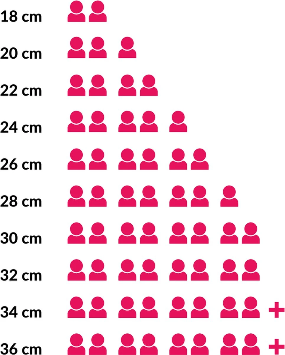 Sola Braadpan Fair Cooking - Ø 28 Cm - Zwart/wit - Aluminium - Antiaanbaklaag 8 Sola Braadpan Fair Cooking - Ø 28 Cm - Zwart/wit - Aluminium - Antiaanbaklaag - Afbeelding 8