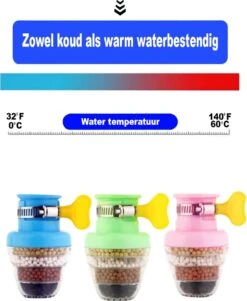VINESS Waterfilter - Kraanfilter - Drinkwaterfilter - Waterzuivering - Waterbesparend - Duurzaam - Roze -Brita Verkoopwinkel 984x1200