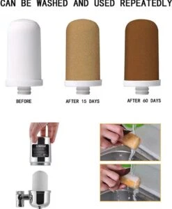 BOTC Filterpatronen - Voor Waterfilter Kraan - 2 Stuks - Waterfilterelementen - Kraan Waterfilterelementen - Gebruik Van Superabsorberend Materiaal -Brita Verkoopwinkel 987x1200